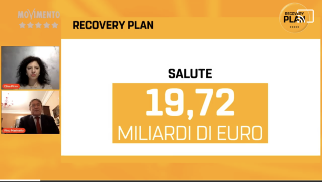 Foto video con Elisa Pirro su Recovery Fund Istantanea schermo 2021-03-16 (17.30.52)